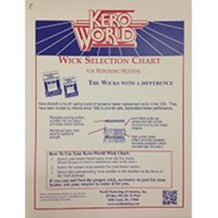 KERO WORLD WC-2